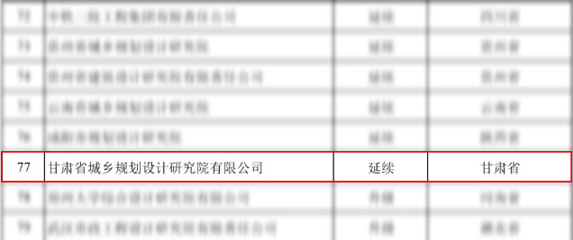 1629939195040075372.png 规划院资质2.png