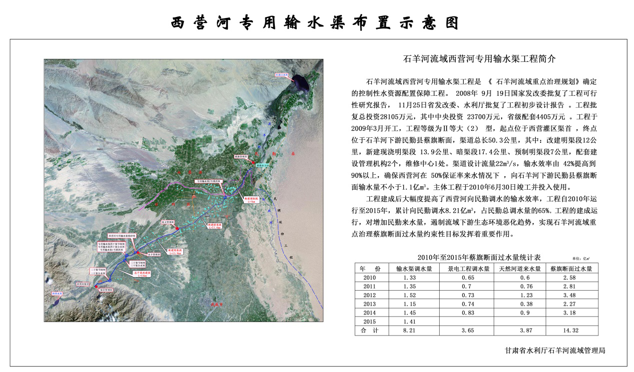 1634118917982091700.png 水电院石羊河1.png
